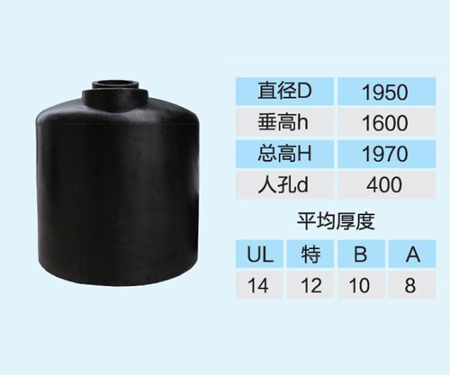 甲醛儲罐防腐